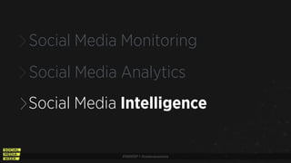 #SMWSP | @estevaosoares
Social Media Monitoring
Social Media Analytics
Social Media Intelligence
 