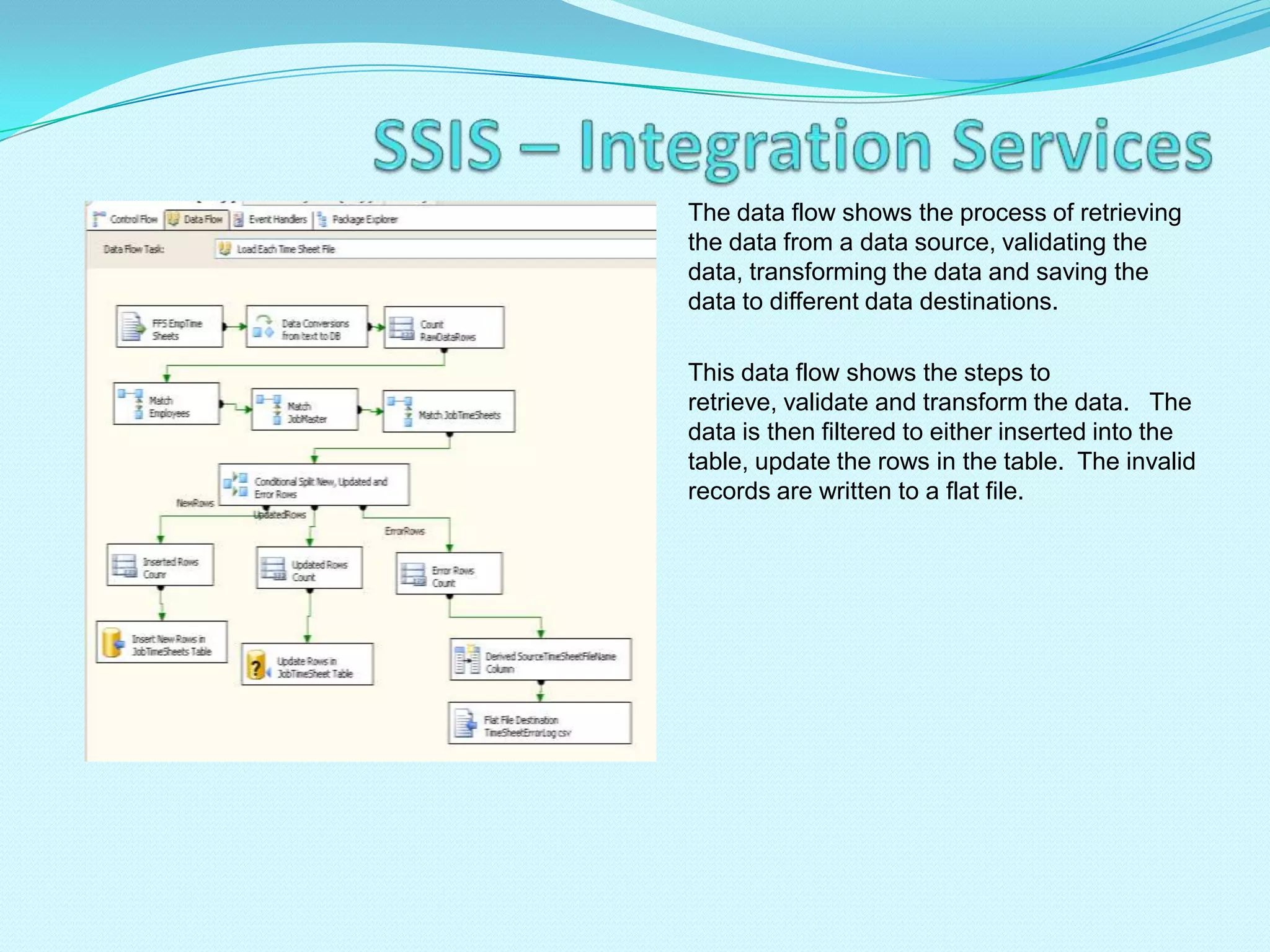 Project OverviewSummaryDesign and build a complete Business Intelligence solution from three different data sources.  The data will be validated and integrated into a SQL Server 2005 database to track employee and customer information, timesheet and labor rates, job order info, job materials info and customer invoices.  GoalsDefine a Star Schema with 4 fact tables using Visio