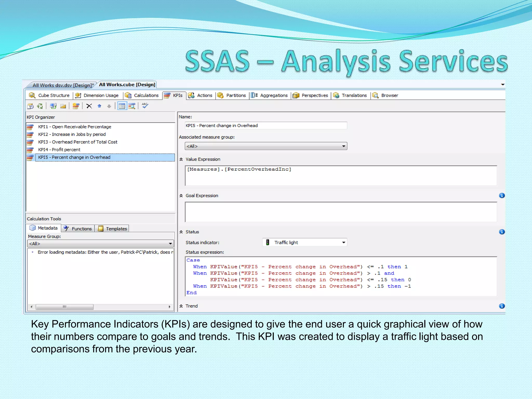   Create parameterized reports and charts using SSRS and MS Excel 