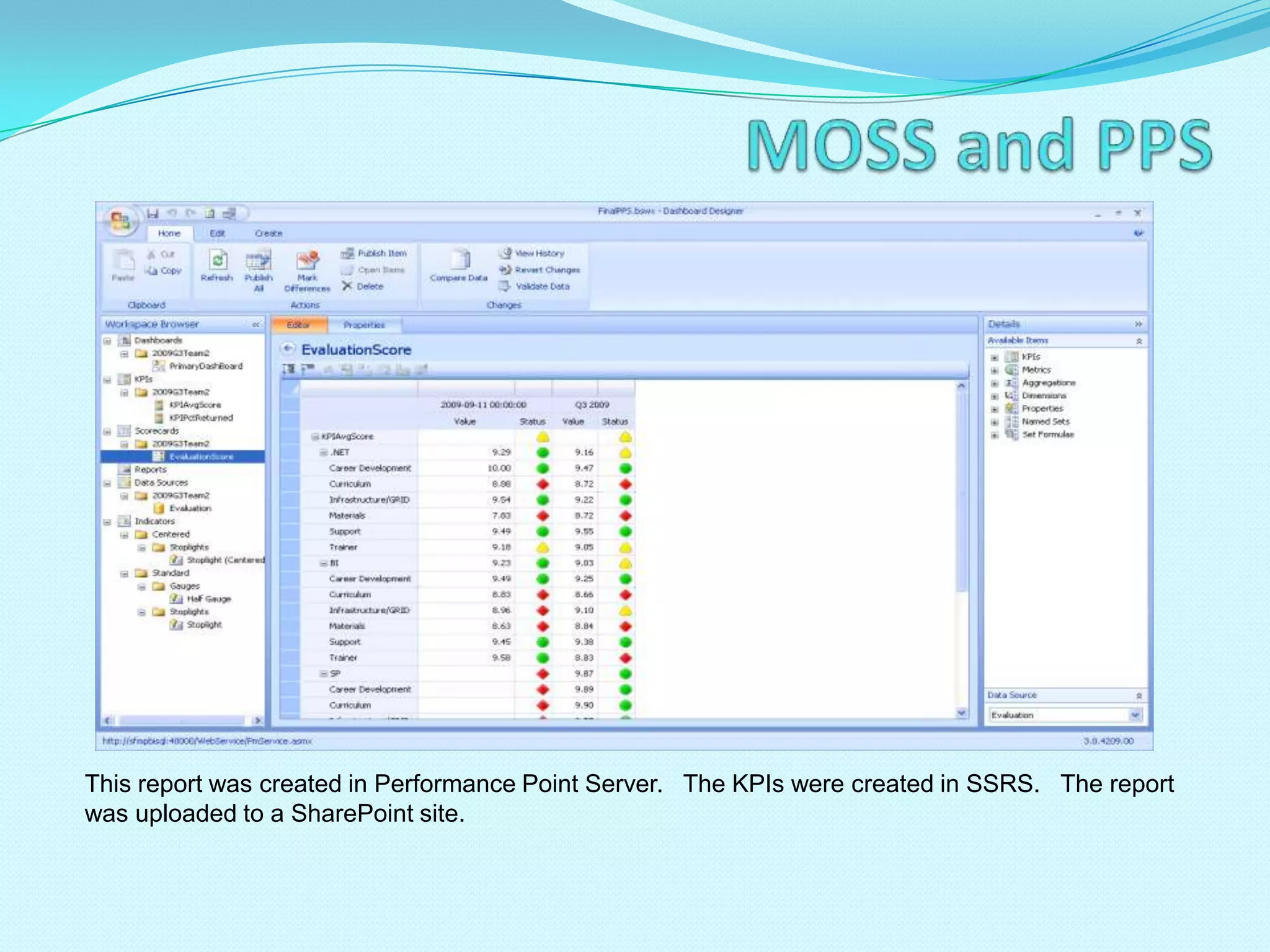   Create package to backup, shrink, rebuild index of the database