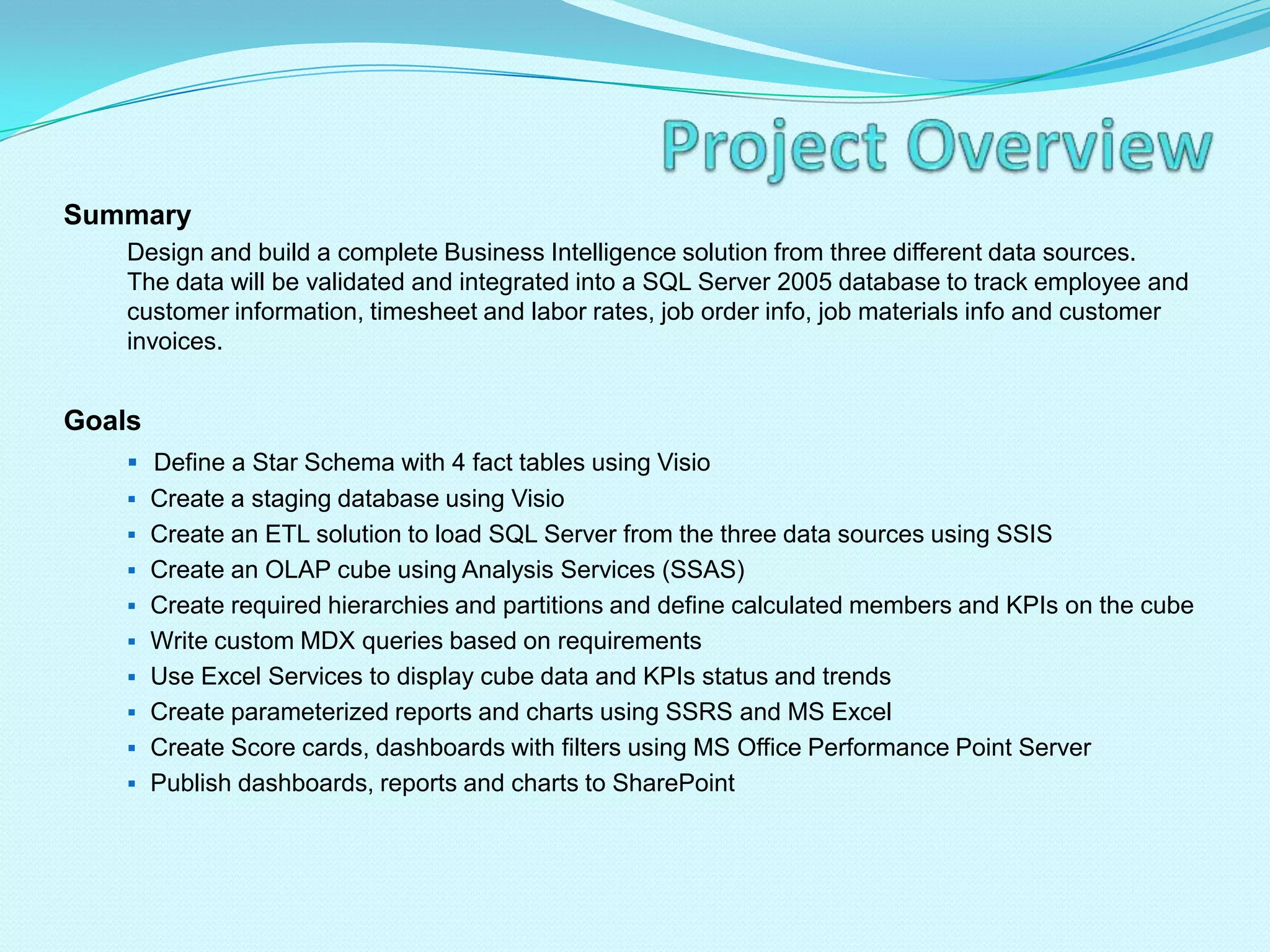   Microsoft SQL Server 2005 MDX