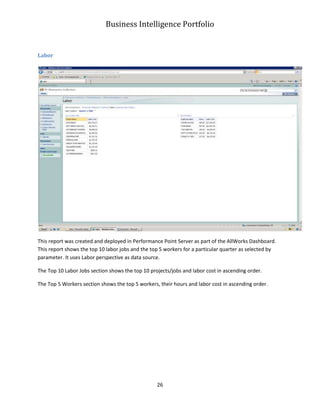 Business Intelligence Portfolio