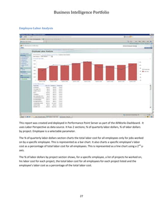 Business Intelligence Portfolio