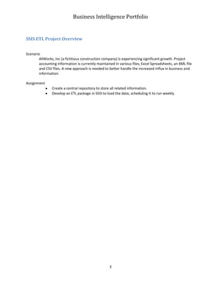 Business Intelligence Portfolio