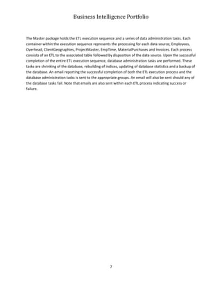 Business Intelligence Portfolio