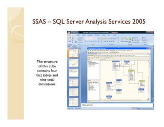 SSAS – SQL Server Analysis Services 2005




 The structure
   of this cube
  contains four
 fact tables and
    nine total
   dimensions.
 