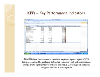 KPI’s – Key Performance Indicators




  This KPI show the increase in overhead expenses against a goal of 15%
being acceptable. The goals are defined as good, marginal, and unacceptable,
 using a traffic light symbol to indicate the status. Green is good, yellow is
                        marginal, and red is unacceptable.
 