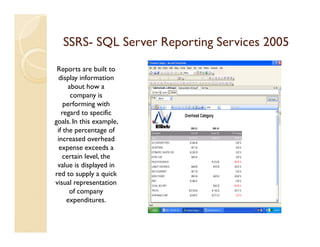 SSRS- SQL Server Reporting Services 2005
 Reports are built to
 display information
      about how a
       company is
    performing with
   regard to specific
goals. In this example,
 if the percentage of
 increased overhead
  expense exceeds a
    certain level, the
 value is displayed in
red to supply a quick
visual representation
      of company
     expenditures.
 