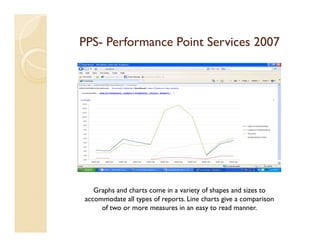 PPS- Performance Point Services 2007




   Graphs and charts come in a variety of shapes and sizes to
accommodate all types of reports. Line charts give a comparison
     of two or more measures in an easy to read manner.
 
