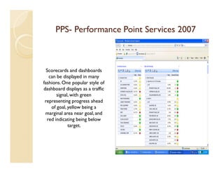 PPS- Performance Point Services 2007



  Scorecards and dashboards
   can be displayed in many
fashions. One popular style of
dashboard displays as a traffic
       signal, with green
 representing progress ahead
    of goal, yellow being a
 marginal area near goal, and
  red indicating being below
             target.
 