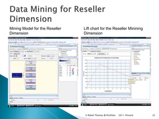 Mining Model for the Reseller   Lift chart for the Reseller Minining
Dimension                       Dimension




                                © Rahel Thomas BI Portfolio   2011-Present   22
 