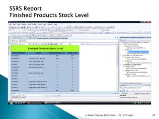 © Rahel Thomas BI Portfolio   2011-Present   29
 