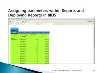 Assigning parameters within Reports and
Deploying Reports in BIDS




                      © Rahel Thomas BI Portfolio   2011-Present   30
 