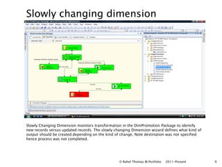 Slowly changing dimension




Slowly Changing Dimension monitors transformation in the DimPromotion Package to identify
new records versus updated records. The slowly changing Dimension wizard defines what kind of
output should be created depending on the kind of change. Note destination was not specified
hence process was not completed.




                                                 © Rahel Thomas BI Portfolio   2011-Present     9
 