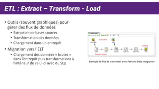 ETL : Extract – Transform - Load
• Outils (souvent graphiques) pour
gérer des flux de données
• Extraction de bases sources
• Transformation des données
• Chargement dans un entrepôt
• Migration vers l’ELT
• Chargement des données « brutes »
dans l’entrepôt puis transformations à
l’intérieur de celui-ci avec du SQL Exemple de flux de traitement avec Pentaho Data Integration
 