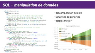 SQL – manipulation de données
• Décomposition des KPI
• Analyses de cohortes
• Règles métier
 