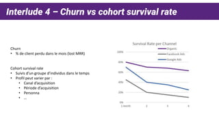 Interlude 4 – Churn vs cohort survival rate
Churn
• % de client perdu dans le mois (lost MRR)
Cohort survival rate
• Suivis d’un groupe d’individus dans le temps
• Profil peut varier par :
• Canal d’acquisition
• Période d’acquisition
• Personna
• …
 