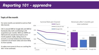 Reporting 101 - apprendre
 