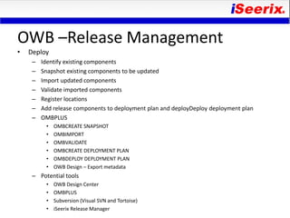 OWB –Release Management
•   Deploy
     –   Identify existing components
     –   Snapshot existing components to be updated
     –   Import updated components
     –   Validate imported components
     –   Register locations
     –   Add release components to deployment plan and deployDeploy deployment plan
     –   OMBPLUS
          •   OMBCREATE SNAPSHOT
          •   OMBIMPORT
          •   OMBVALIDATE
          •   OMBCREATE DEPLOYMENT PLAN
          •   OMBDEPLOY DEPLOYMENT PLAN
          •   OWB Design – Export metadata
     – Potential tools
          •   OWB Design Center
          •   OMBPLUS
          •   Subversion (Visual SVN and Tortoise)
          •   iSeerix Release Manager
 