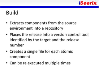 Build
• Extracts components from the source
  environment into a repository
• Places the release into a version control tool
  identified by the target and the release
  number
• Creates a single file for each atomic
  component
• Can be re executed multiple times
 