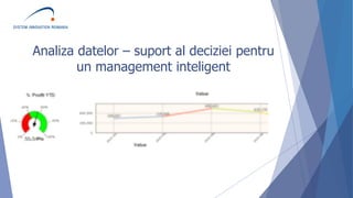 Analiza datelor – suport al deciziei pentru
un management inteligent
 