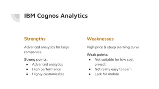 Business Intelligence Software Comparison 2021 PPT