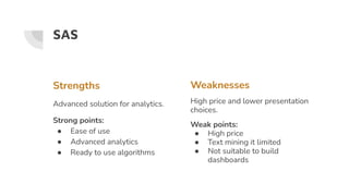 Business Intelligence Software Comparison 2021 PPT