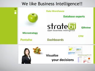 Data Warehouse   Database experts       Qlikview Microstrategy     CPM Pentaho  Dashboards We like Business Intelligence!! Visualize  your decisions 