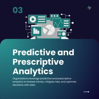 Predictive and
Prescriptive
Analytics
Organizations leverage predictive and prescriptive
analytics to foresee trends, mitigate risks, and optimize
decisions with data.
03
 