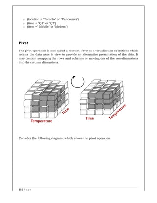 25 | P a g e
o (location = "Toronto" or "Vancouver")
o (time = "Q1" or "Q2")
o (item =" Mobile" or "Modem")
Pivot
The pivot operation is also called a rotation. Pivot is a visualization operations which
rotates the data axes in view to provide an alternative presentation of the data. It
may contain swapping the rows and columns or
into the column dimensions.
Consider the following diagram, which shows the pivot operation.
(location = "Toronto" or "Vancouver")
(item =" Mobile" or "Modem")
The pivot operation is also called a rotation. Pivot is a visualization operations which
rotates the data axes in view to provide an alternative presentation of the data. It
may contain swapping the rows and columns or moving one of the row
Consider the following diagram, which shows the pivot operation.
The pivot operation is also called a rotation. Pivot is a visualization operations which
rotates the data axes in view to provide an alternative presentation of the data. It
moving one of the row-dimensions
 