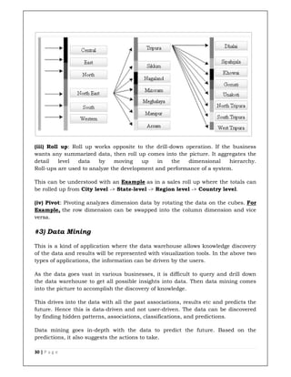 30 | P a g e
(iii) Roll up: Roll up works opposite to the drill-down operation. If the business
wants any summarized data, then roll up comes into the picture. It aggregates the
detail level data by moving up in the dimensional hierarchy.
Roll-ups are used to analyze the development and performance of a system.
This can be understood with an Example as in a sales roll up where the totals can
be rolled up from City level -> State-level -> Region level -> Country level.
(iv) Pivot: Pivoting analyzes dimension data by rotating the data on the cubes. For
Example, the row dimension can be swapped into the column dimension and vice
versa.
#3) Data Mining
This is a kind of application where the data warehouse allows knowledge discovery
of the data and results will be represented with visualization tools. In the above two
types of applications, the information can be driven by the users.
As the data goes vast in various businesses, it is difficult to query and drill down
the data warehouse to get all possible insights into data. Then data mining comes
into the picture to accomplish the discovery of knowledge.
This drives into the data with all the past associations, results etc and predicts the
future. Hence this is data-driven and not user-driven. The data can be discovered
by finding hidden patterns, associations, classifications, and predictions.
Data mining goes in-depth with the data to predict the future. Based on the
predictions, it also suggests the actions to take.
 