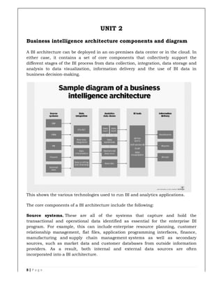 8 | P a g e
Business intelligence architecture components and diagram
A BI architecture can be deployed in an on
either case, it contains a set of core components that collectively support the
different stages of the BI process from data collection, integration, data storage and
analysis to data visualization, information delivery and the use of BI data in
business decision-making.
This shows the various technologies used to run BI and analytics applications.
The core components of a BI architecture include the following:
Source systems. These are all of the systems that capture and hold the
transactional and operational data identified as essential for the enterprise BI
program. For example, this can include
relationship management, flat files, application programming interfaces, finance,
manufacturing and supply chain
sources, such as market data and customer databases from outside information
providers. As a result, both internal and external data sources are often
incorporated into a BI architecture.
UNIT 2
Business intelligence architecture components and diagram
A BI architecture can be deployed in an on-premises data center or in the
either case, it contains a set of core components that collectively support the
different stages of the BI process from data collection, integration, data storage and
analysis to data visualization, information delivery and the use of BI data in
This shows the various technologies used to run BI and analytics applications.
The core components of a BI architecture include the following:
These are all of the systems that capture and hold the
nd operational data identified as essential for the enterprise BI
program. For example, this can include enterprise resource planning, customer
relationship management, flat files, application programming interfaces, finance,
supply chain management systems as well as secondary
sources, such as market data and customer databases from outside information
providers. As a result, both internal and external data sources are often
incorporated into a BI architecture.
Business intelligence architecture components and diagram
premises data center or in the cloud. In
either case, it contains a set of core components that collectively support the
different stages of the BI process from data collection, integration, data storage and
analysis to data visualization, information delivery and the use of BI data in
This shows the various technologies used to run BI and analytics applications.
These are all of the systems that capture and hold the
nd operational data identified as essential for the enterprise BI
enterprise resource planning, customer
relationship management, flat files, application programming interfaces, finance,
systems as well as secondary
sources, such as market data and customer databases from outside information
providers. As a result, both internal and external data sources are often
 