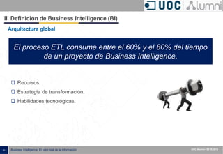 - 20 - ISXXXX-100000-1XX
00.00.2010
Business Intelligence: El valor real de la información UOC Alumni– 09.05.2013
El proceso ETL consume entre el 60% y el 80% del tiempo
de un proyecto de Business Intelligence.
 Recursos.
 Estrategia de transformación.
 Habilidades tecnológicas.
II. Definición de Business Intelligence (BI)
Arquitectura global
 