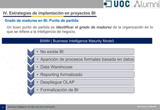 - 40 - ISXXXX-100000-1XX
00.00.2010
Business Intelligence: El valor real de la información UOC Alumni– 09.05.2013
IV. Estrategias de implantación en proyectos BI
Grado de madurez en BI. Punto de partida
Un buen punto de partida es identificar el grado de madurez de la organización en lo
que se refiere a la inteligencia de negocio.
1 • No existe BI
2 • Aparición de procesos formales basada en datos
3 • Data Warehouse
4 • Reporting formalizado
5 • Despliegue OLAP
6 • Formalización de BI
BIMM ( Business Intelligence Maturity Model)
 
