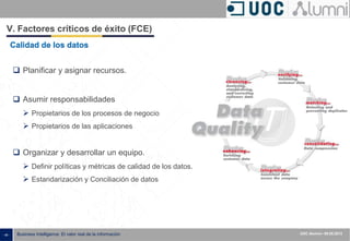 - 48 - ISXXXX-100000-1XX
00.00.2010
Business Intelligence: El valor real de la información UOC Alumni– 09.05.2013
 Planificar y asignar recursos.
 Asumir responsabilidades
 Propietarios de los procesos de negocio
 Propietarios de las aplicaciones
 Organizar y desarrollar un equipo.
 Definir políticas y métricas de calidad de los datos.
 Estandarización y Conciliación de datos
Calidad de los datos
V. Factores críticos de éxito (FCE)
 