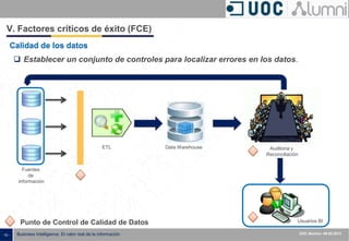 - 52 - ISXXXX-100000-1XX
00.00.2010
Business Intelligence: El valor real de la información UOC Alumni– 09.05.2013
Calidad de los datos
 Establecer un conjunto de controles para localizar errores en los datos.
Fuentes
de
información
ETL Data Warehouse Auditoria y
Reconciliación
Punto de Control de Calidad de Datos Usuarios BI
V. Factores críticos de éxito (FCE)
 
