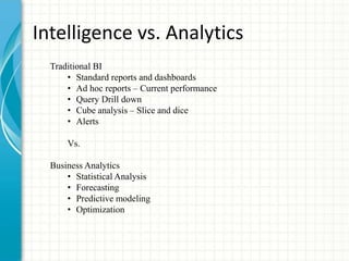 Intelligence vs. Analytics
Traditional BI
• Standard reports and dashboards
• Ad hoc reports – Current performance
• Query Drill down
• Cube analysis – Slice and dice
• Alerts
Vs.
Business Analytics
• Statistical Analysis
• Forecasting
• Predictive modeling
• Optimization
 