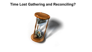 12 Copyright © 2012, Oracle and/or its affiliates. All rights reserved.
Time Lost Gathering and Reconciling?
 