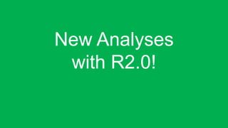 New Analyses
with R2.0!
 