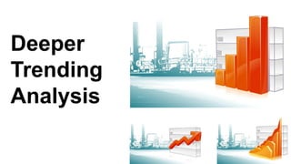 41 Copyright © 2012, Oracle and/or its affiliates. All rights reserved.
Deeper
Trending
Analysis
 