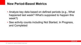 44 Copyright © 2012, Oracle and/or its affiliates. All rights reserved.
New Period-Based Metrics
• Analyze key data based on defined periods (e.g., What
happened last week? What’s supposed to happen this
week?)
• See activity counts including Not Started, In Progress,
and Completed
 