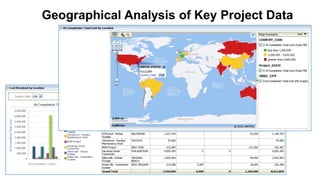 50 Copyright © 2012, Oracle and/or its affiliates. All rights reserved.
Geographical Analysis of Key Project Data
 