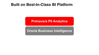 58 Copyright © 2012, Oracle and/or its affiliates. All rights reserved.
Built on Best-In-Class BI Platform
Primavera P6 Analytics
Oracle Business Intelligence
 