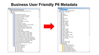 62 Copyright © 2012, Oracle and/or its affiliates. All rights reserved.
Business User Friendly P6 Metadata
 