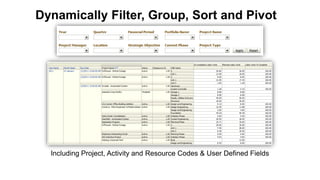 73 Copyright © 2012, Oracle and/or its affiliates. All rights reserved.
Dynamically Filter, Group, Sort and Pivot
Including Project, Activity and Resource Codes & User Defined Fields
 