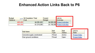 75 Copyright © 2012, Oracle and/or its affiliates. All rights reserved.
Enhanced Action Links Back to P6
 
