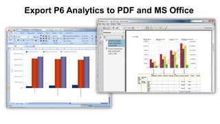 84 Copyright © 2012, Oracle and/or its affiliates. All rights reserved.
Export P6 Analytics to PDF and MS Office
 