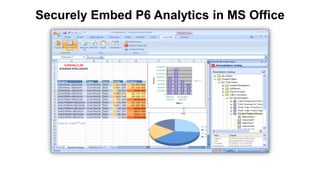 85 Copyright © 2012, Oracle and/or its affiliates. All rights reserved.
Securely Embed P6 Analytics in MS Office
 