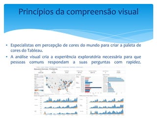 ▪ Especialistas em percepção de cores do mundo para criar a paleta de
cores do Tableau.
▪ A análise visual cria a experiência exploratória necessária para que
pessoas comuns respondam a suas perguntas com rapidez.
Princípios da compreensão visual
 