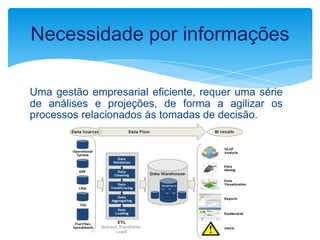 Uma gestão empresarial eficiente, requer uma série
de análises e projeções, de forma a agilizar os
processos relacionados às tomadas de decisão.
Necessidade por informações
 